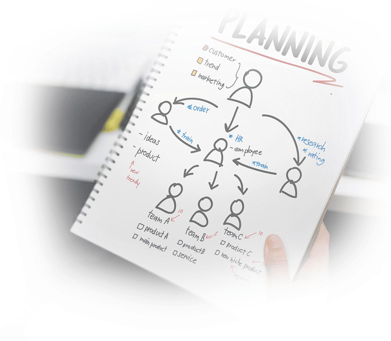 Project Management